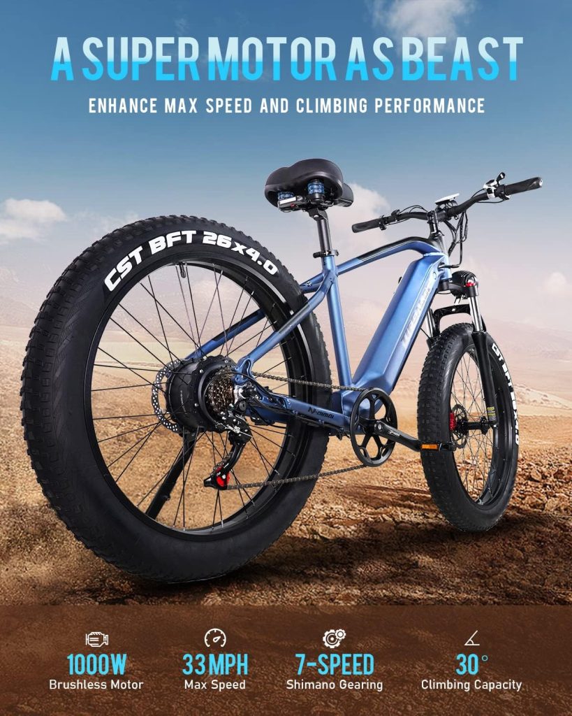 TIFGALOP Electric Bike Review