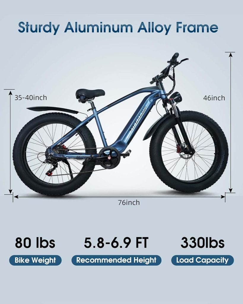 TIFGALOP Electric Bike Review