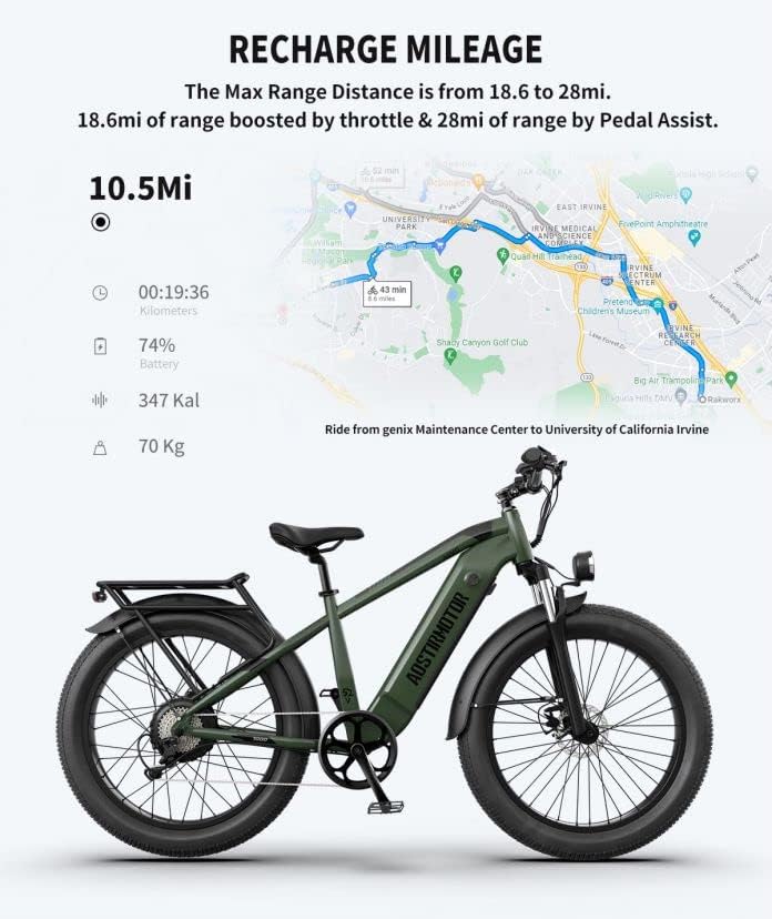 AOSTIRMOTOR 1000W Electric Bike Review