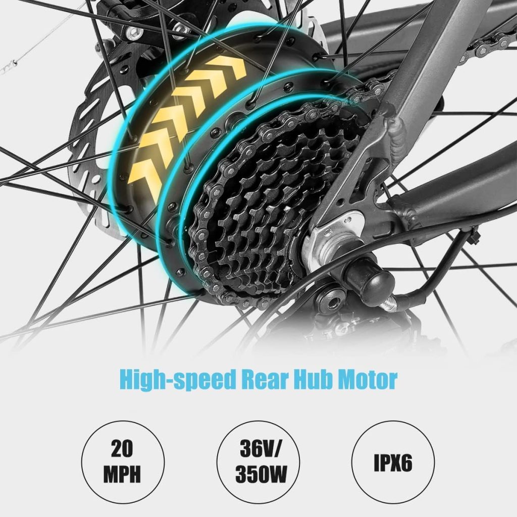 HILAND Electric Commuter Bike Review