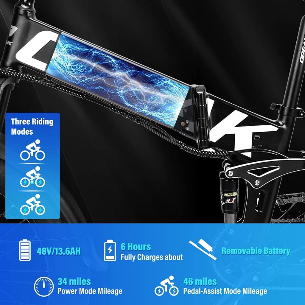 OPEAK Foldable Electric Bike Review