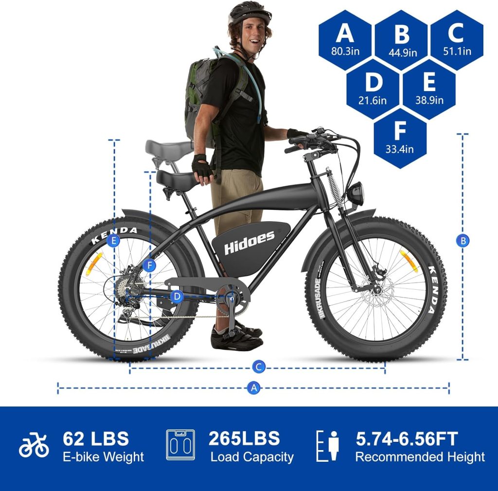 Kanpe Electric Bicycle Review