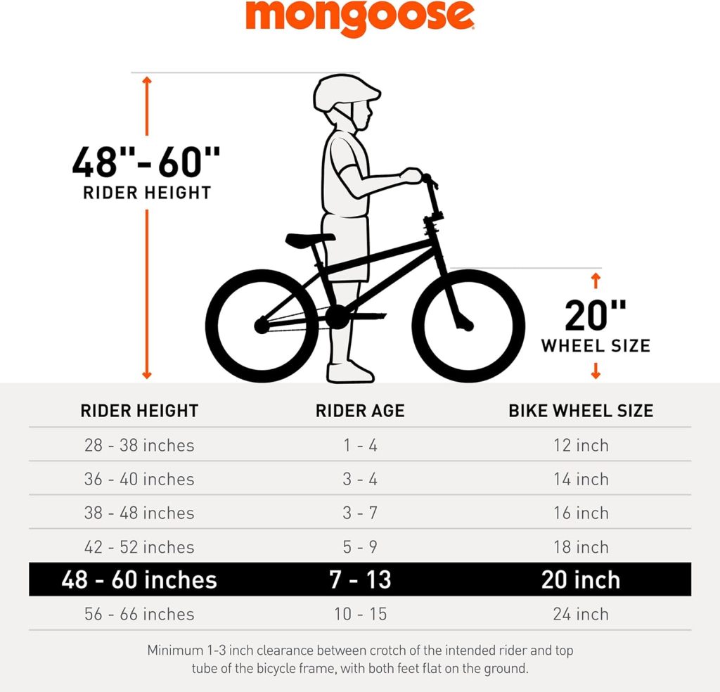 Mongoose Argus Kids Fat Tire Mountain Bike Review