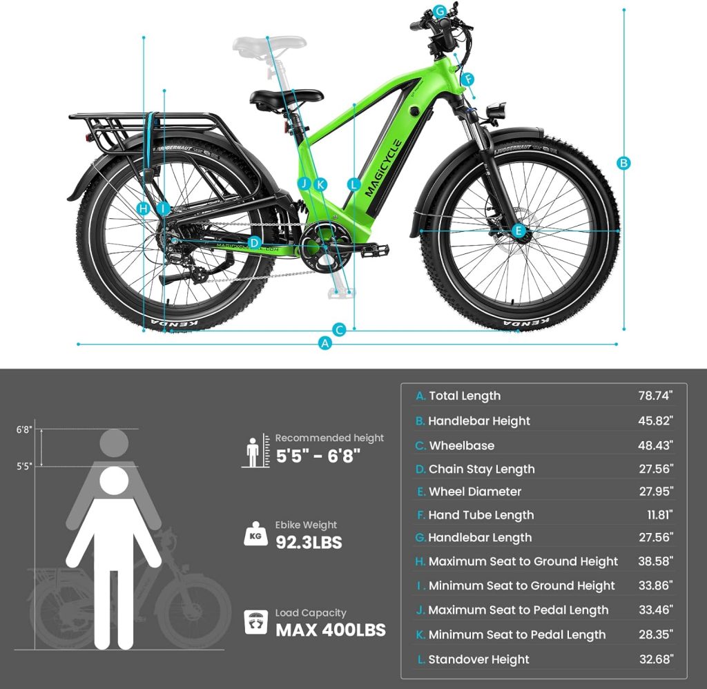 MAGICYCLE ESUV Deer Electric Bike Review