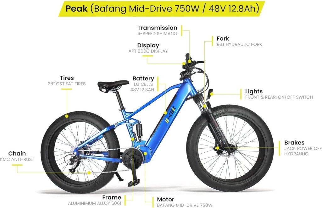 ETEK Peak Electric Bike Review
