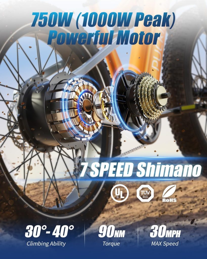 PUCKIPUPPY Electric Bike Review