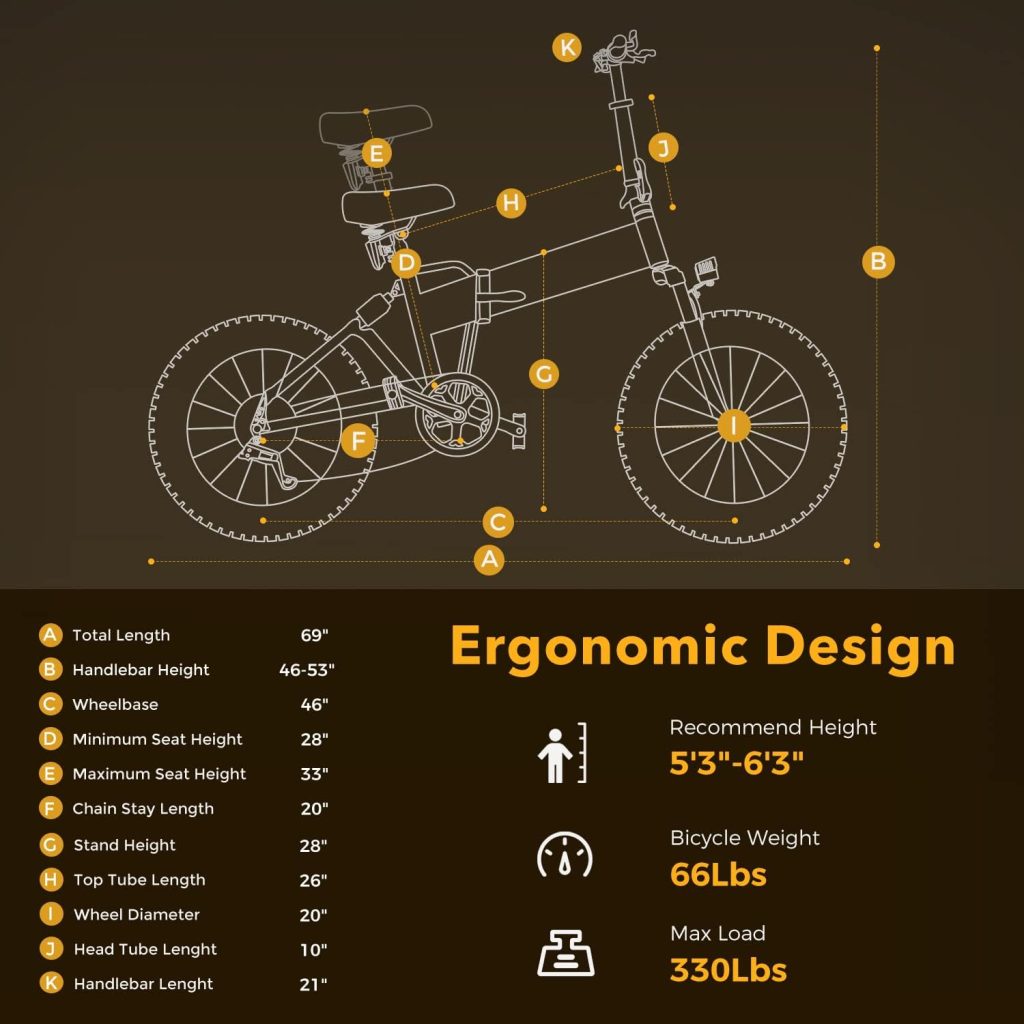CYCROWN CycKnight Electric Bike Review