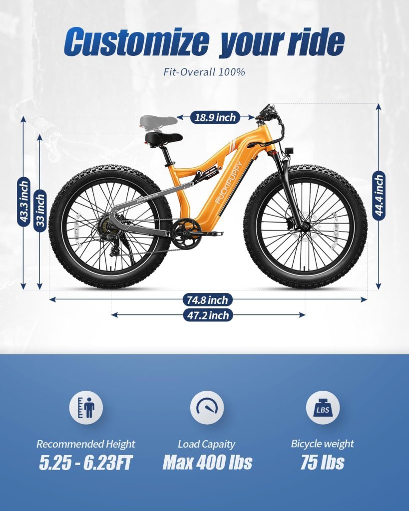 PUCKIPUPPY Electric Bike Review