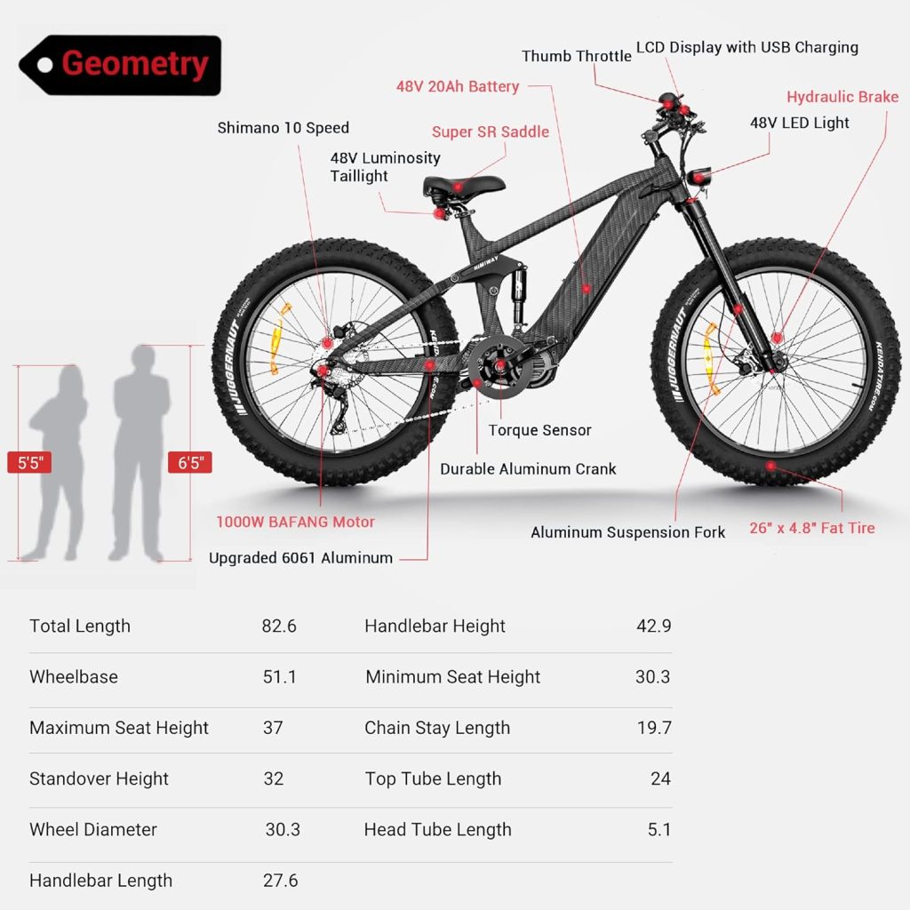 Himiway Cobra Electric Bike Review
