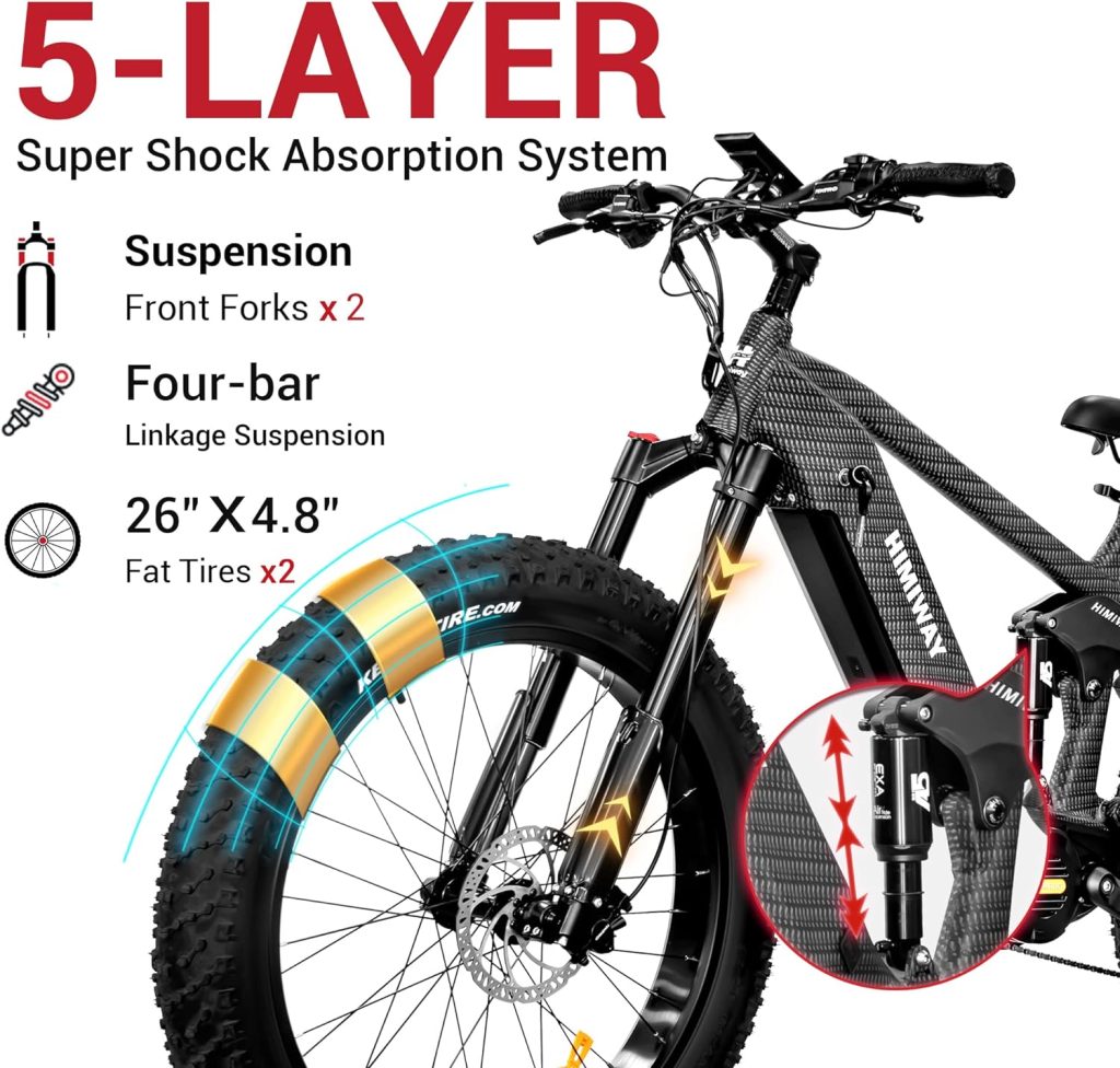 Himiway Cobra Electric Bike Review