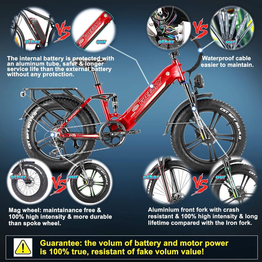 FREESKY Step-Thru Electric Bike Review 