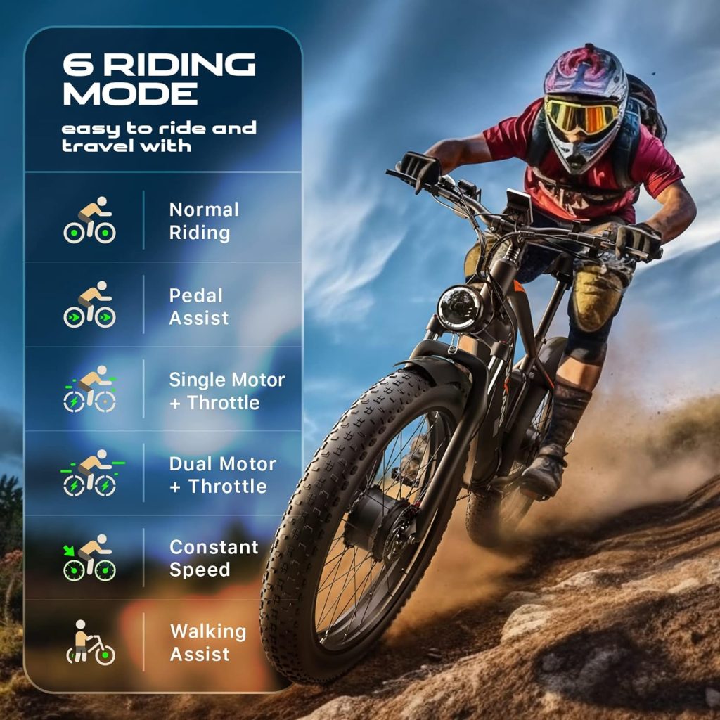 EDIKANI Electric Bike Review