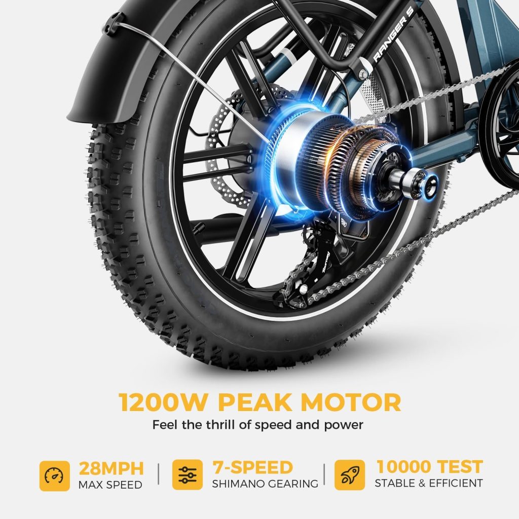 Heybike Ranger S Electric Bike Review