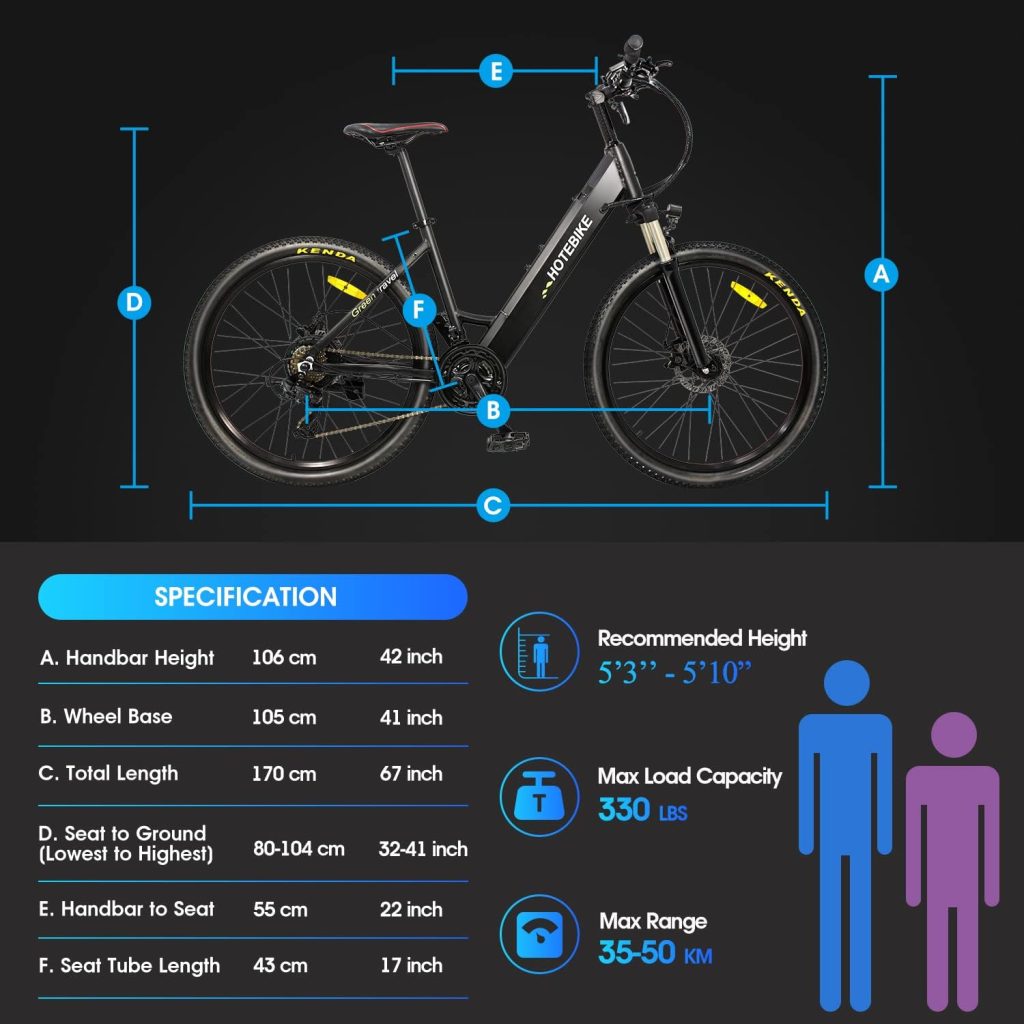HOTEBIKE Electric Bike Review