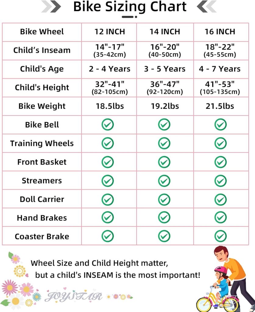 JOYSTAR Little Daisy Kids Bike Review