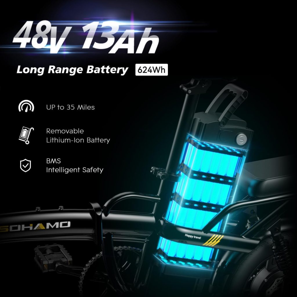 SOHAMO Foldable Electric Bike Review
