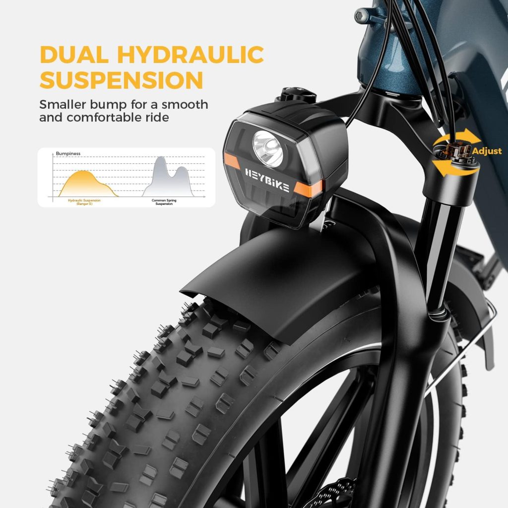 Heybike Ranger S Electric Bike Review
