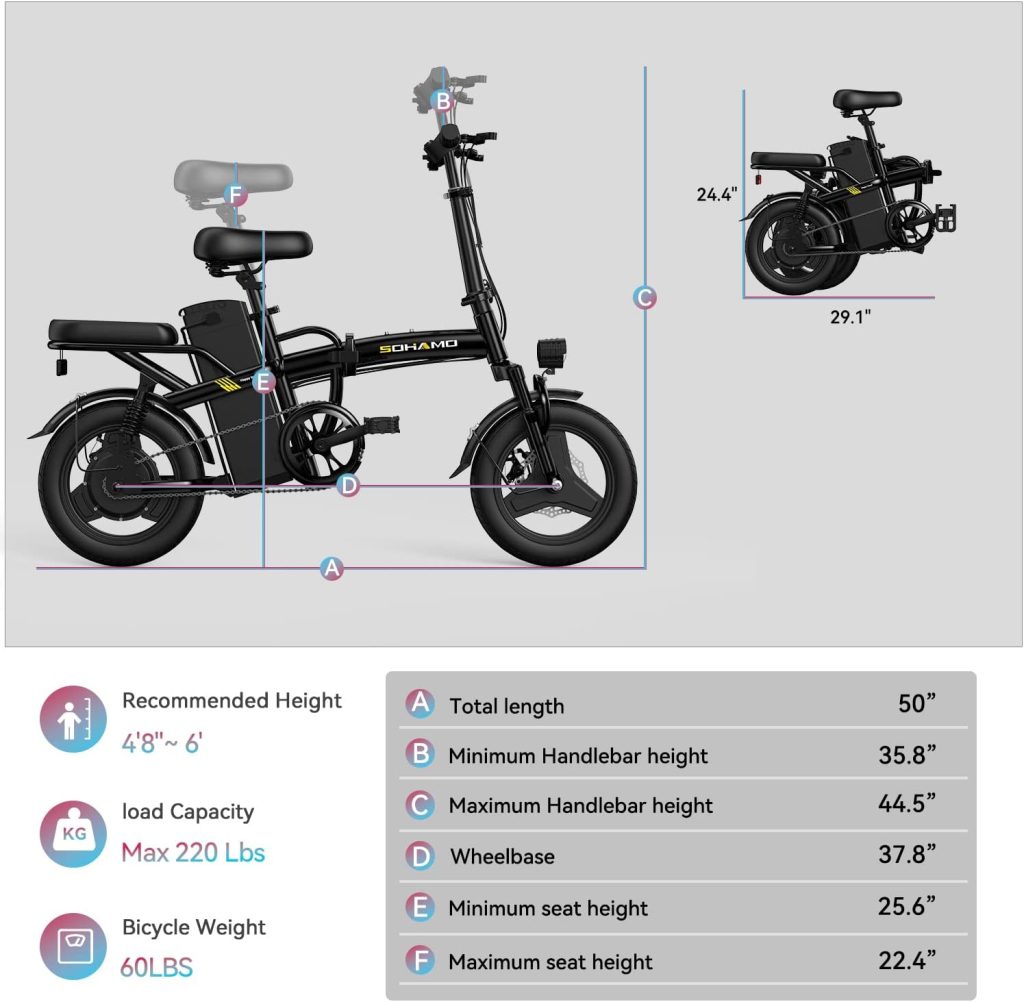 SOHAMO Foldable Electric Bike Review