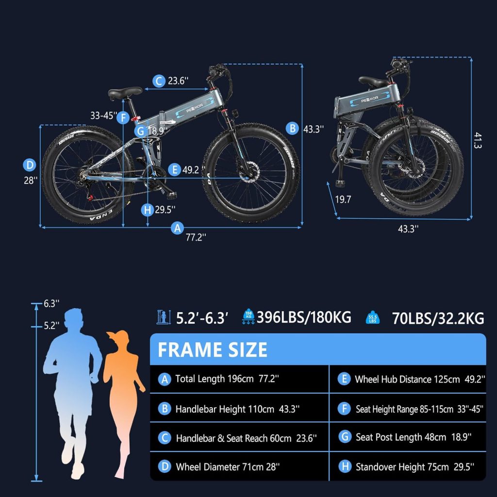 PEXMOR Electric Bike Review