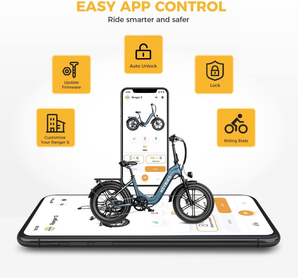 Heybike Ranger S Electric Bike Review