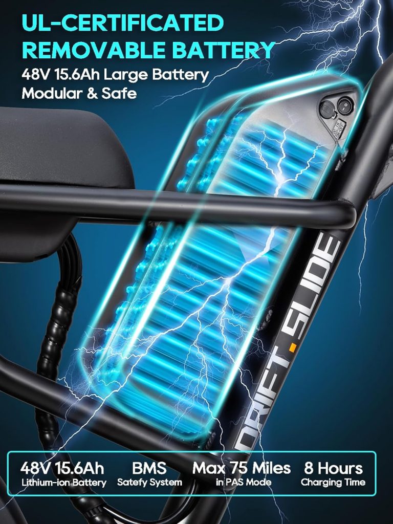 JOYWAY DRIFT SLIDE Electric Bike Review