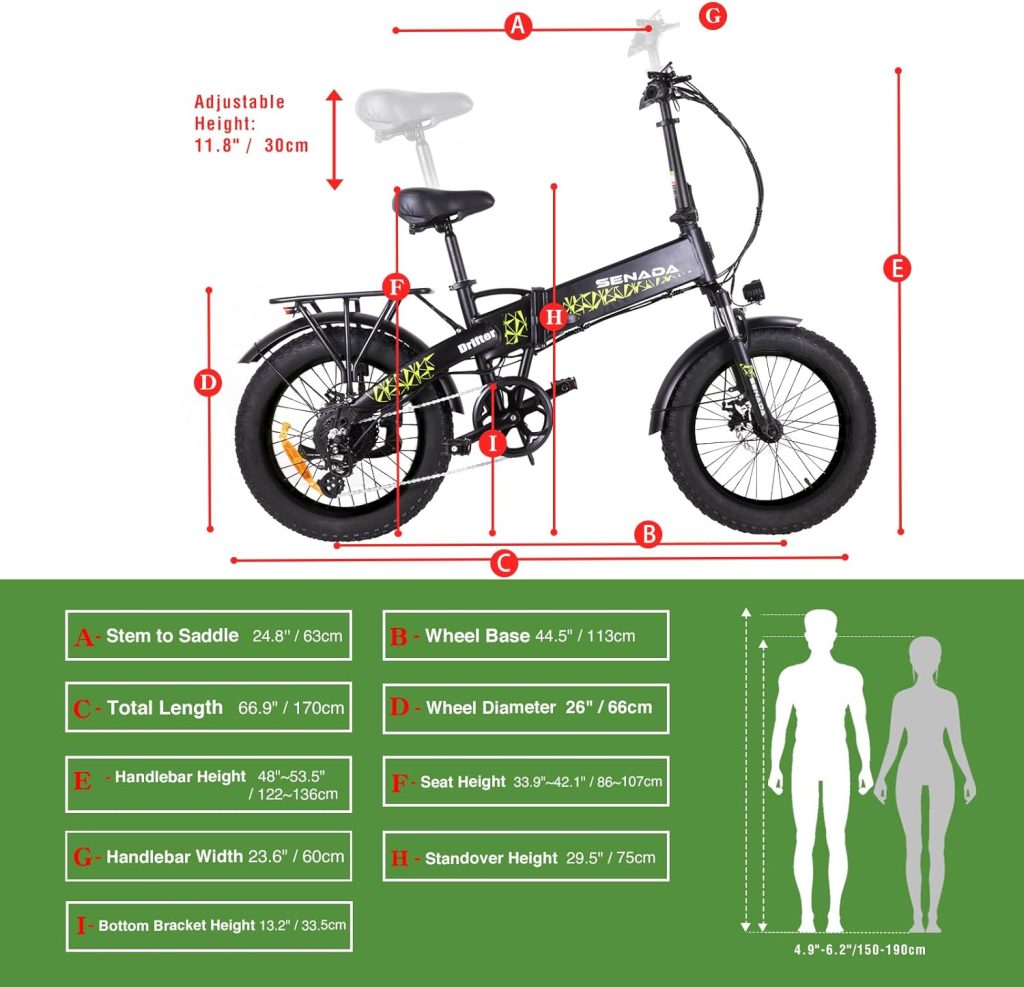 SENADA Folding Electric Bike Review