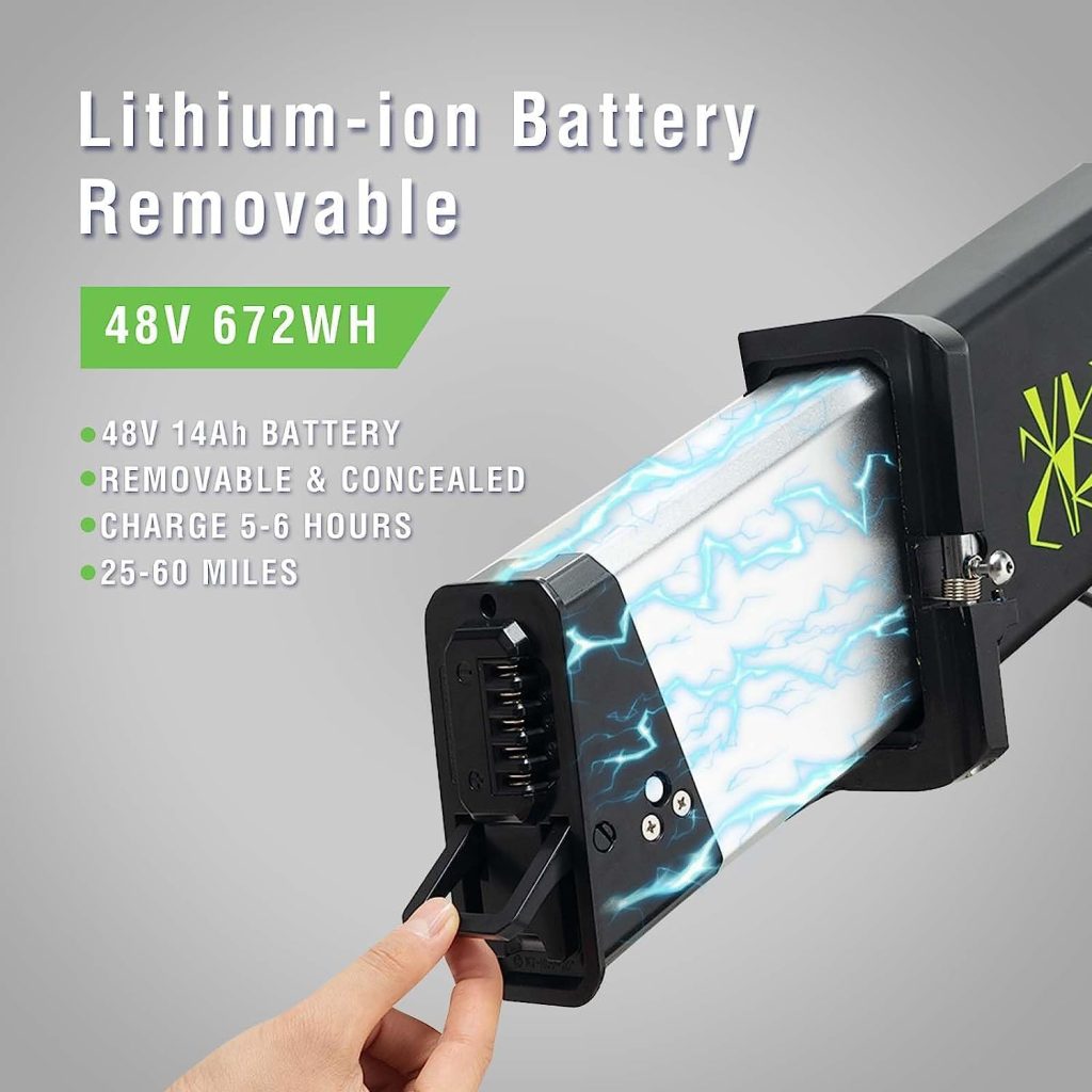 SENADA Folding Electric Bike Review