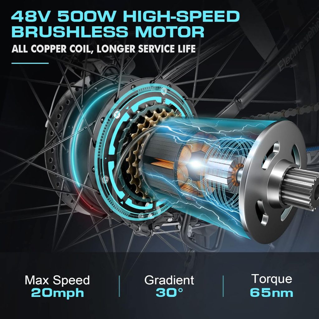 Vivi Electric Bike Review