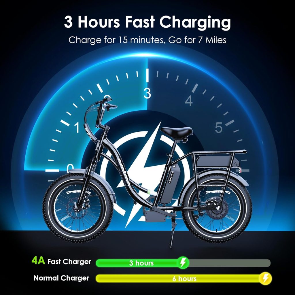 Oraimo Electric Bike Review