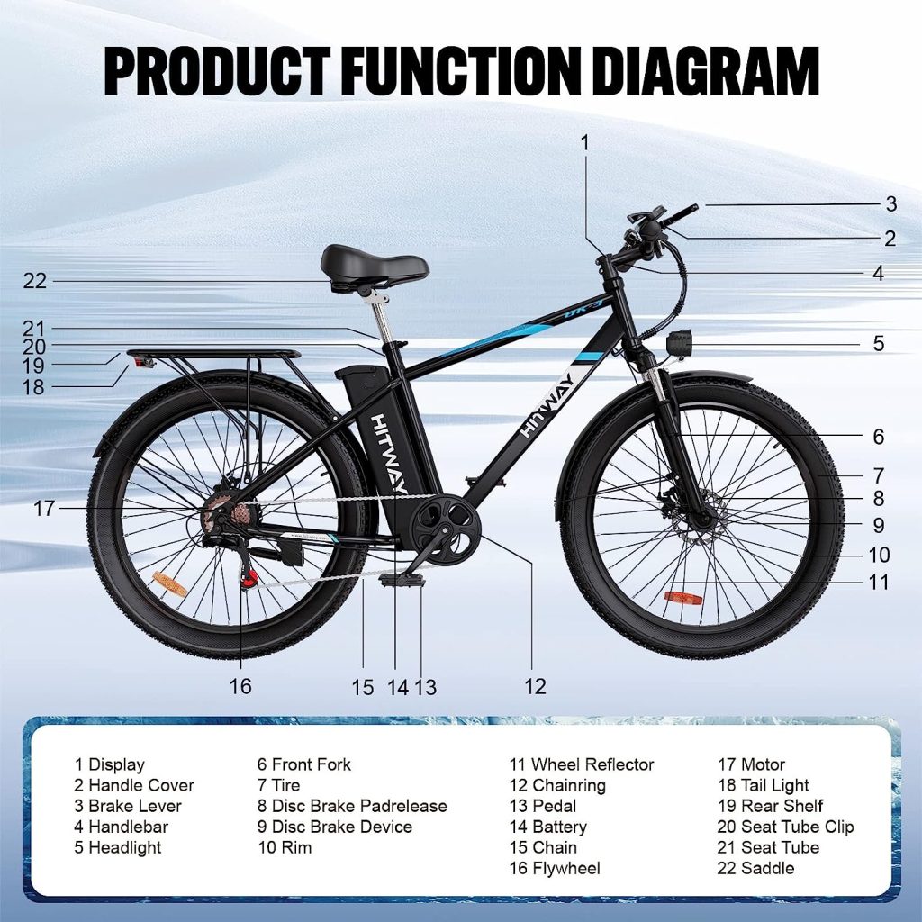 HITWAY Electric Mountain Bike Review