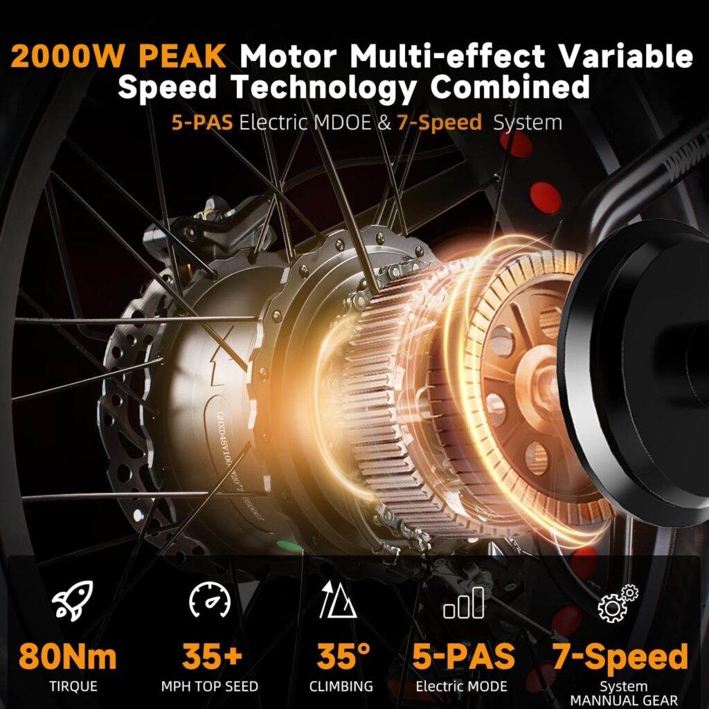 EUY Electric Bike Review