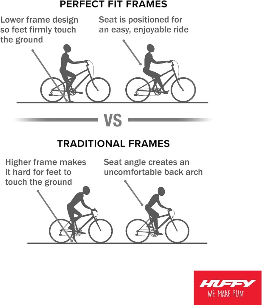 Huffy Fairmont Beach Cruiser Bike Review