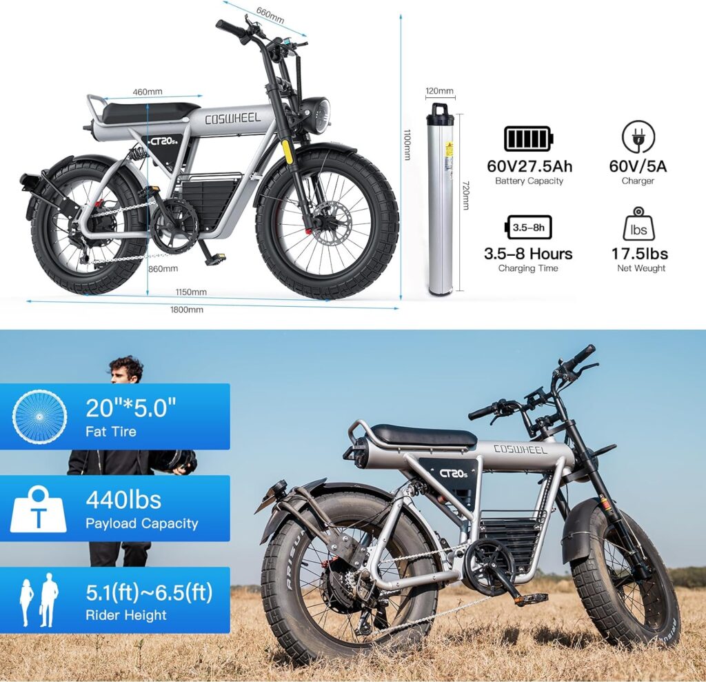 COSWHEEL Electric Bike Review