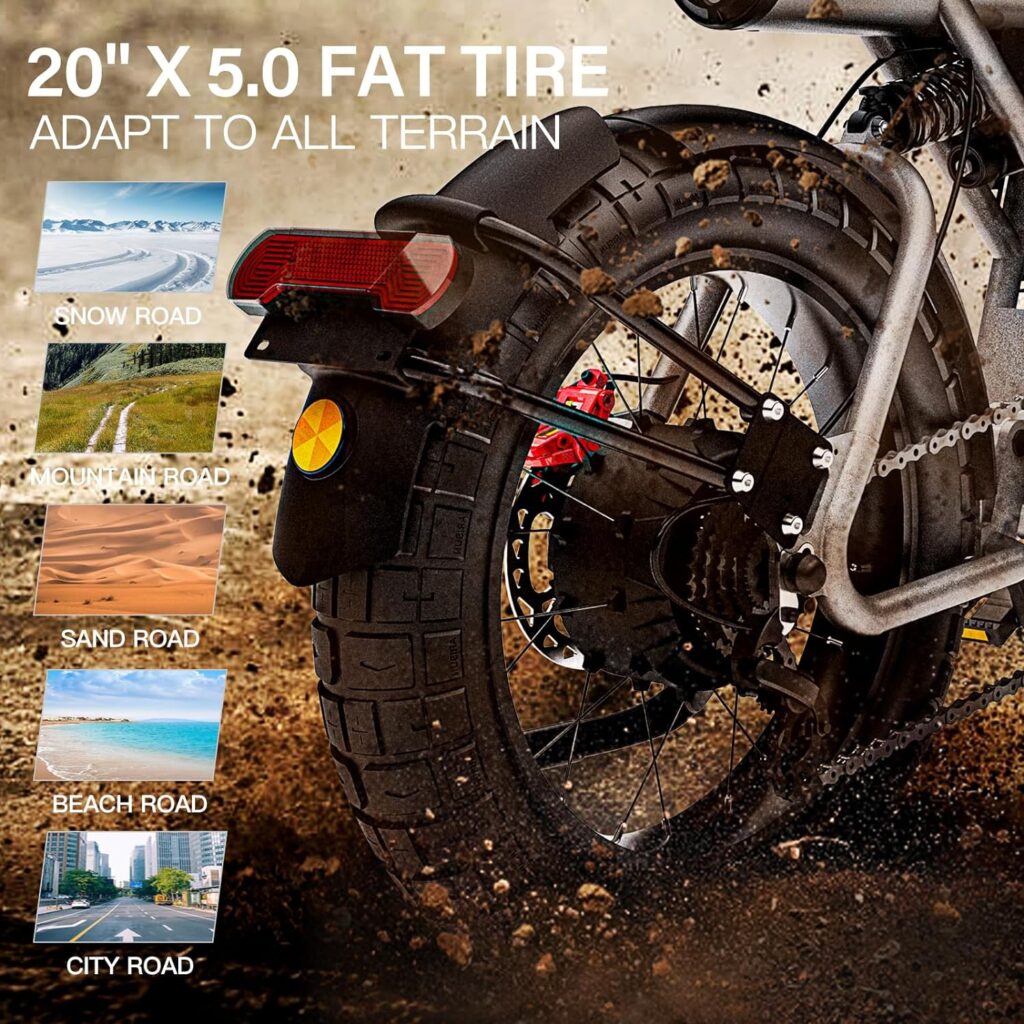 COSWHEEL Electric Bike Review