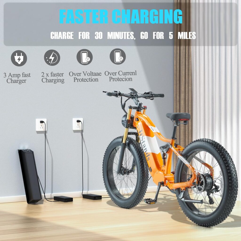BIGUODIR ITSTANDS Electric Mountain Bike Review