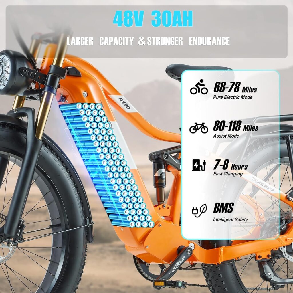 BIGUODIR ITSTANDS Electric Mountain Bike Review