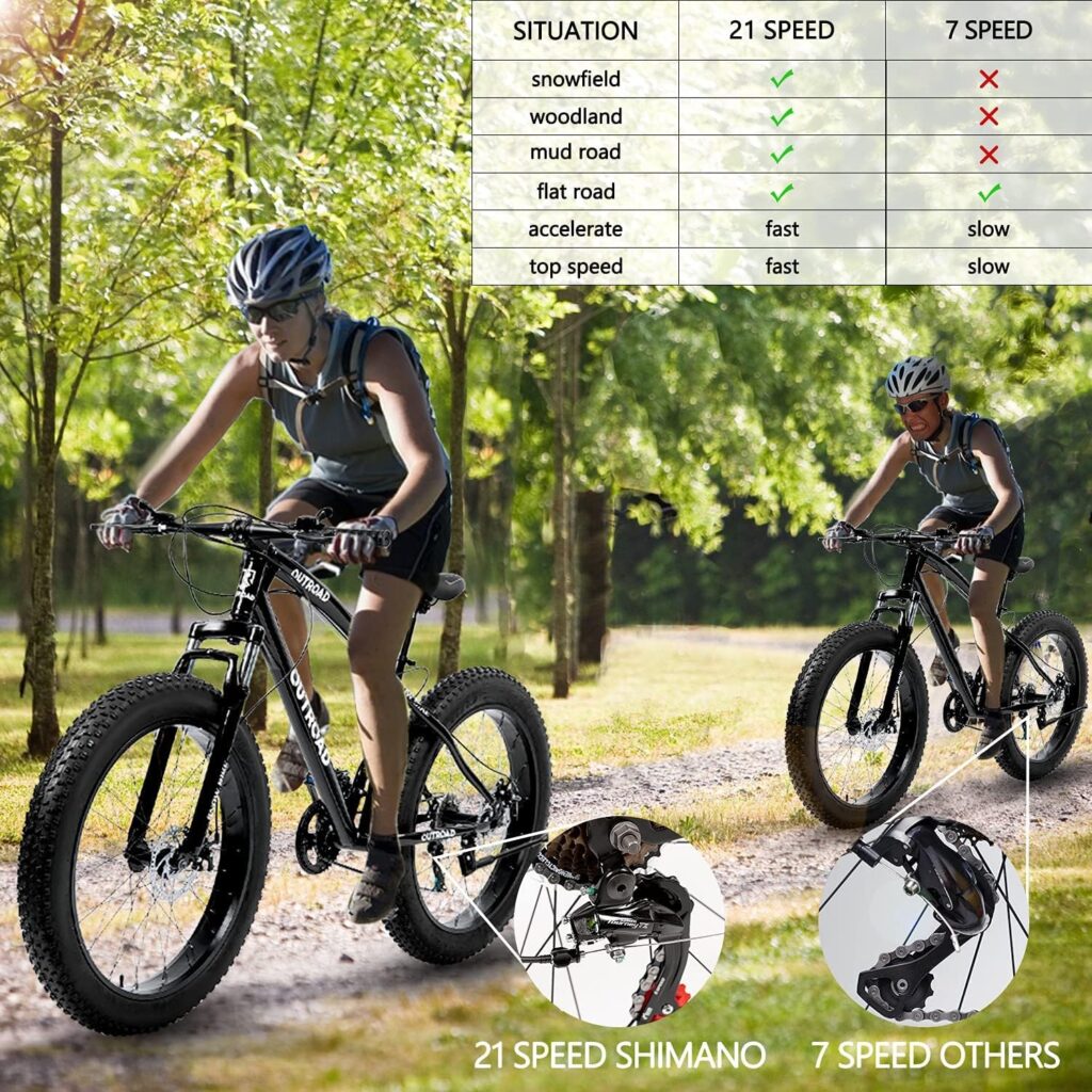 Outroad Mountain Bike Review
