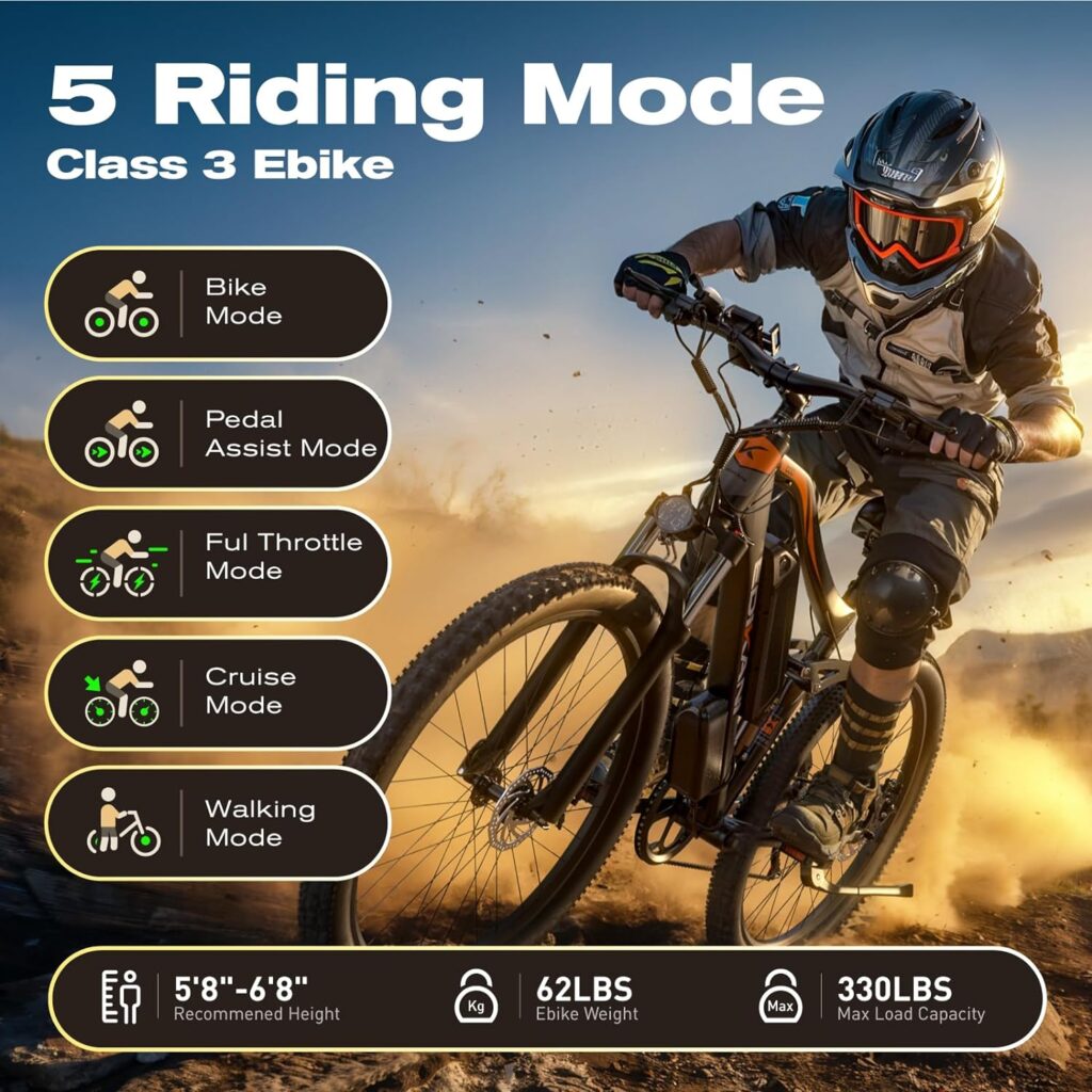 EDIKANI Electric Bike Review